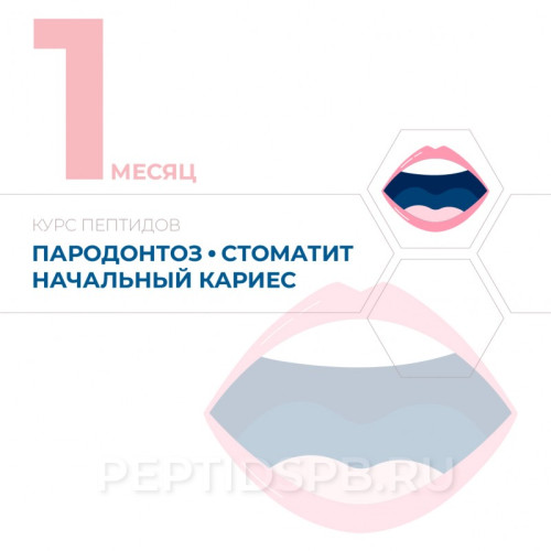 КУРС 1-Й МЕСЯЦ - Пародонтоз, стоматит, начальный кариес