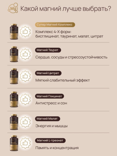 Супер Магний комплекс
