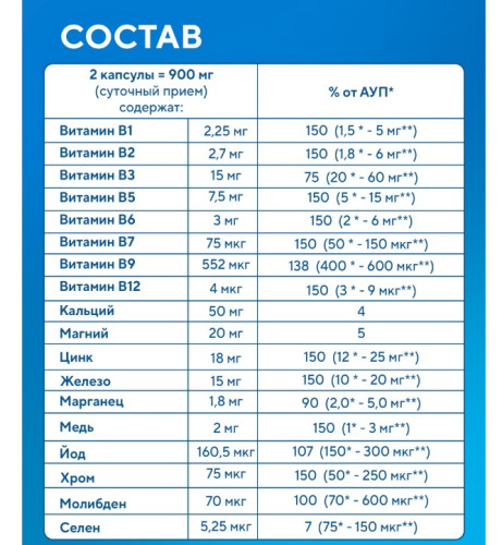 Капсулы Комплекс для Мужского здоровья БАД, 60 шт.