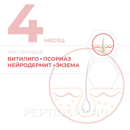 КУРС 4-Й МЕСЯЦ - Витилиго, псориаз, нейродермит, экзема
