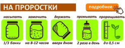 Горох зеленый для проращивания и микрозелени, 500 г